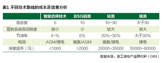 商業動態統計調査_商品別商業販売額_月次 1980年1月-2025年2月