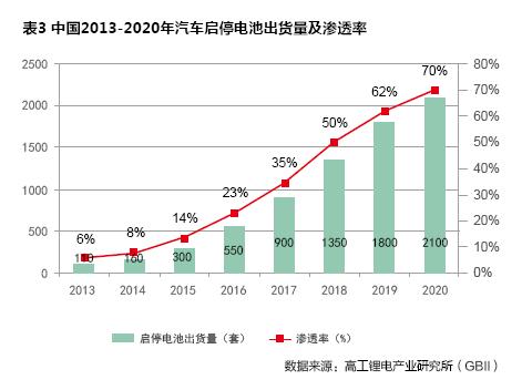 商業動態統計調査_商品別商業販売額_月次 1980年1月-2025年2月